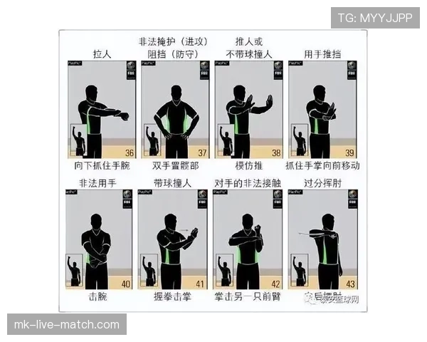 篮球规则详解：圆柱体原则如何界定合法防守与犯规